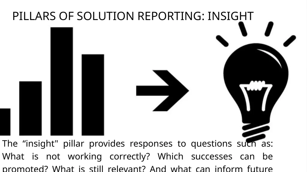 Development and Solution Reporting What you need - slide 18 of 30