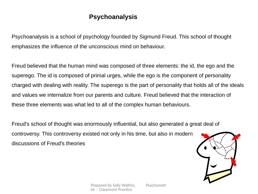STUDYING Things you should know Prepared by Sally - slide 7 of 31