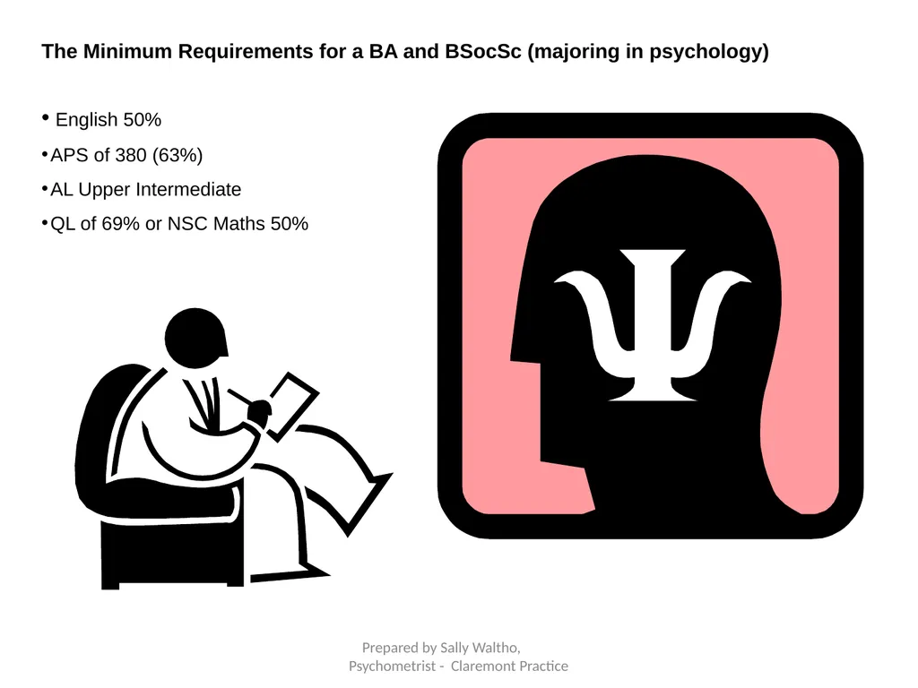 STUDYING Things you should know Prepared by Sally - slide 14 of 31