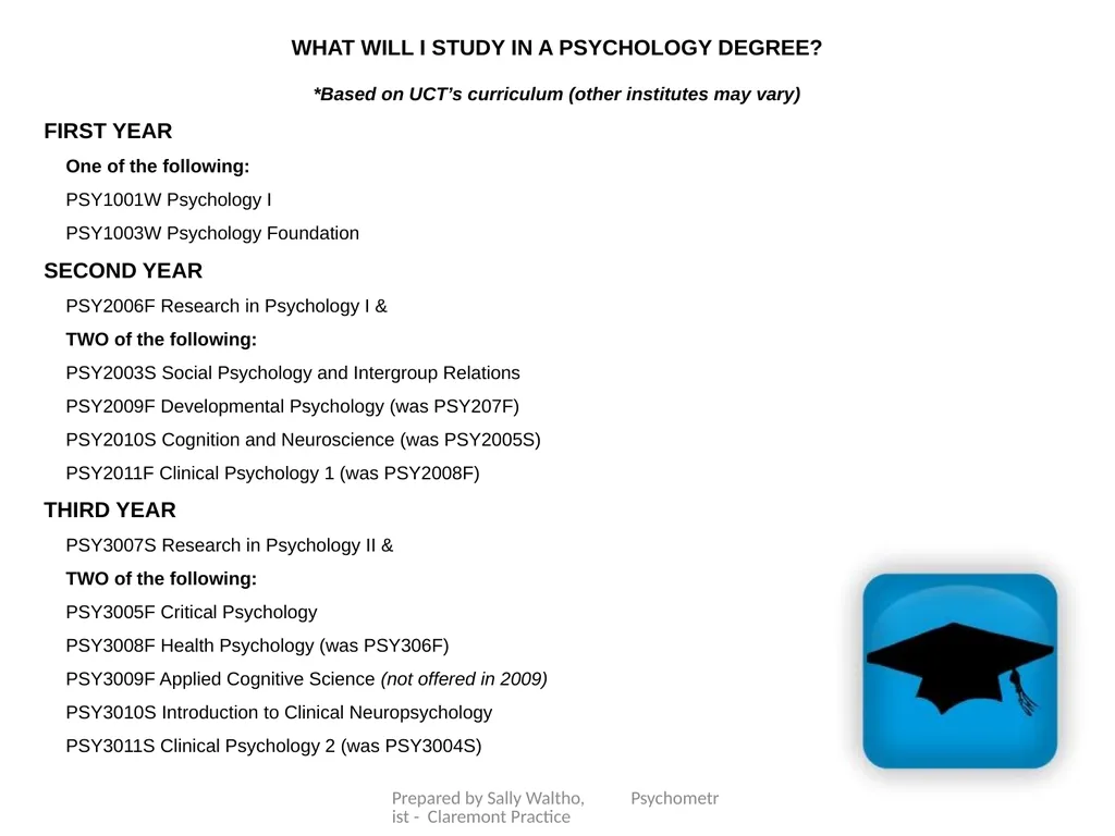 STUDYING Things you should know Prepared by Sally - slide 17 of 31