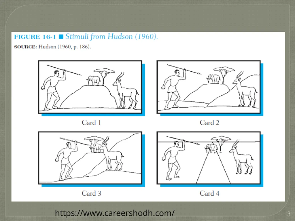 Perception: Cross-cultural studies by Balaji - slide 3 of 13