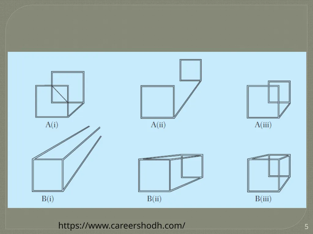 Perception: Cross-cultural studies by Balaji - slide 5 of 13