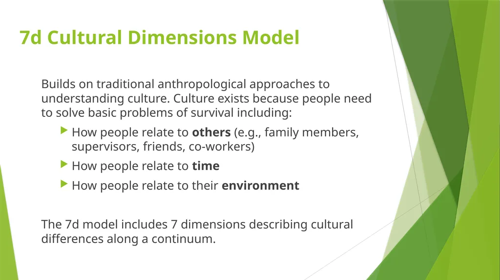 International Team Management: Cultural Context - slide 19 of 36