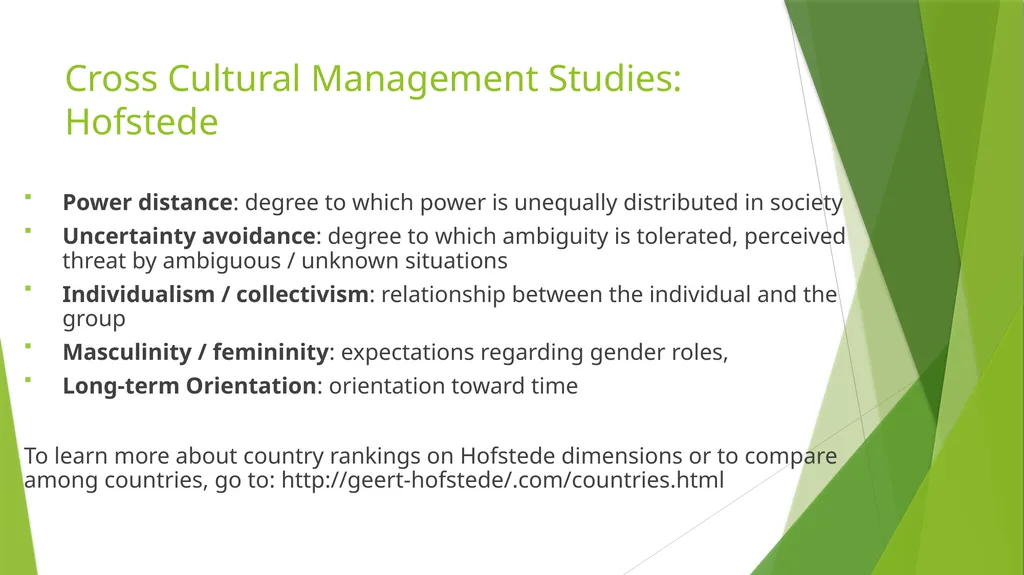International Team Management: Cultural Context - slide 9 of 36