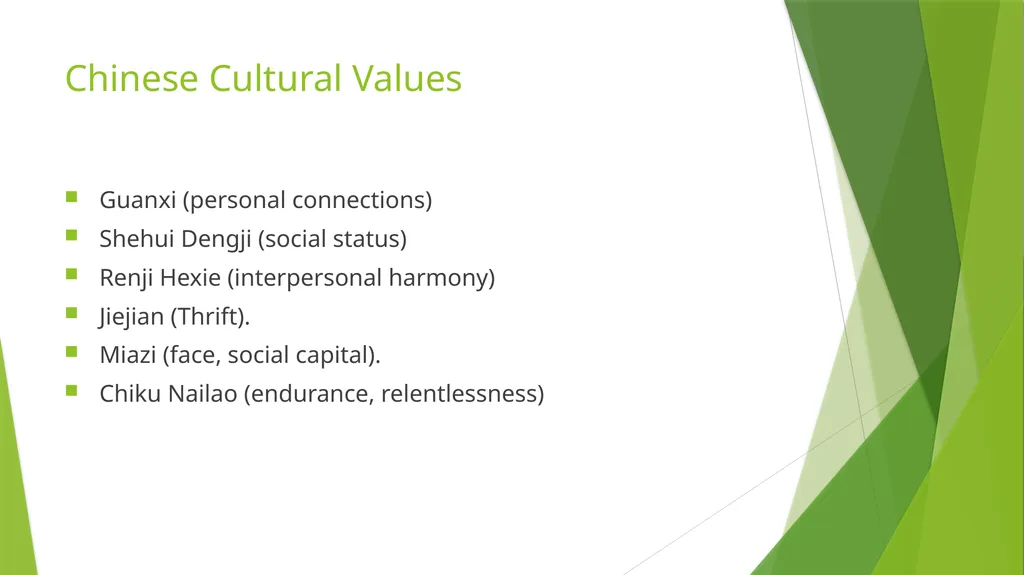 International Team Management: Cultural Context - slide 34 of 36