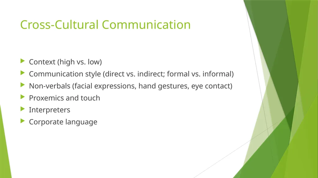 International Team Management: Cultural Context - slide 29 of 36