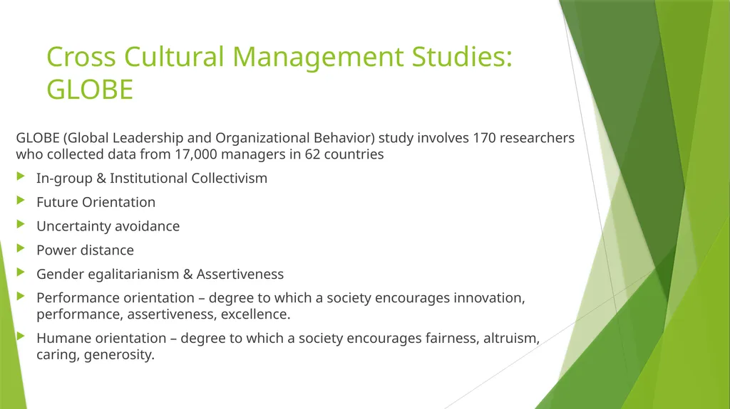 International Team Management: Cultural Context - slide 17 of 36