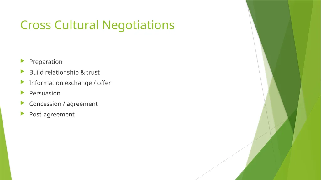 International Team Management: Cultural Context - slide 33 of 36