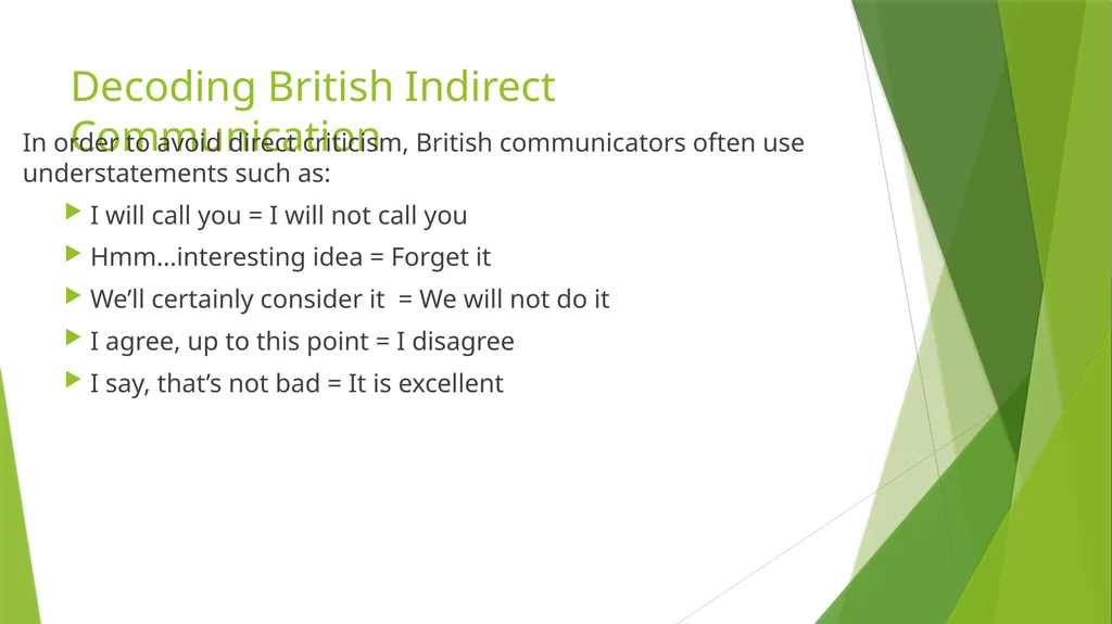 International Team Management: Cultural Context - slide 31 of 36
