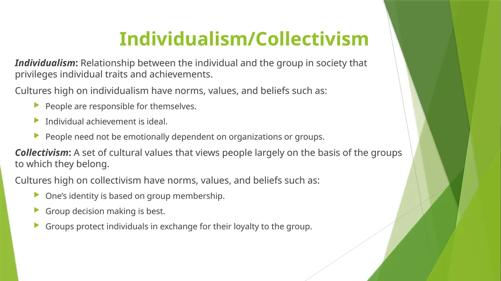 International Team Management: Cultural Context - slide 12 of 36