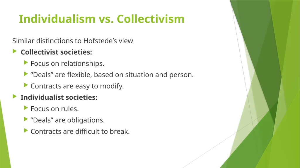 International Team Management: Cultural Context - slide 23 of 36
