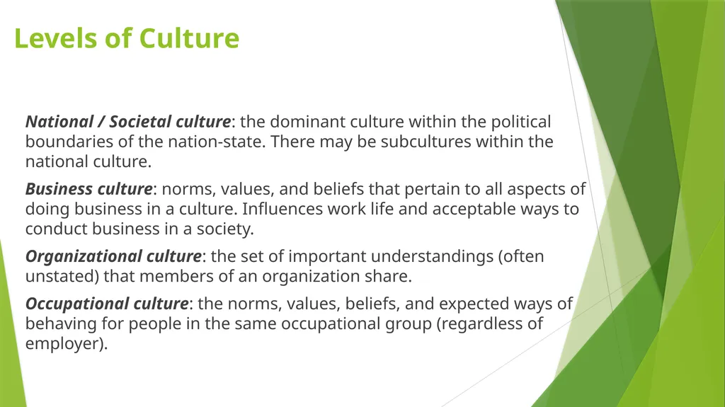 International Team Management: Cultural Context - slide 4 of 36