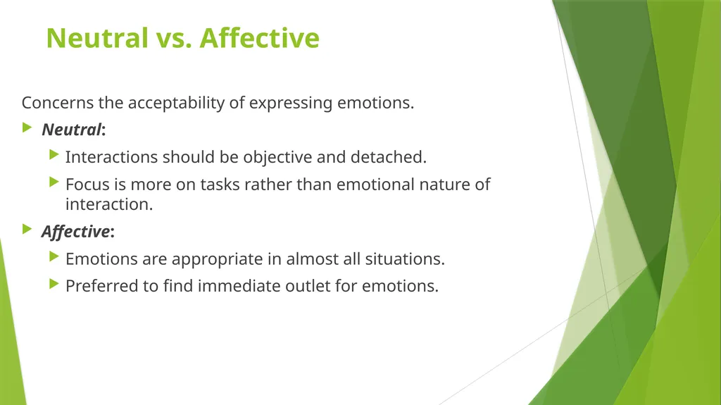 International Team Management: Cultural Context - slide 24 of 36