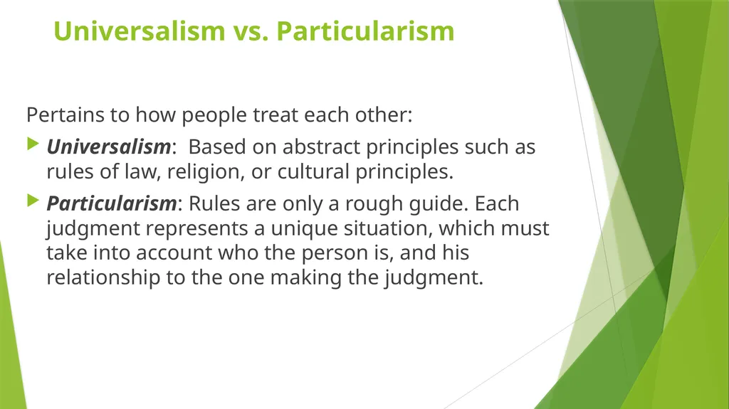 International Team Management: Cultural Context - slide 22 of 36
