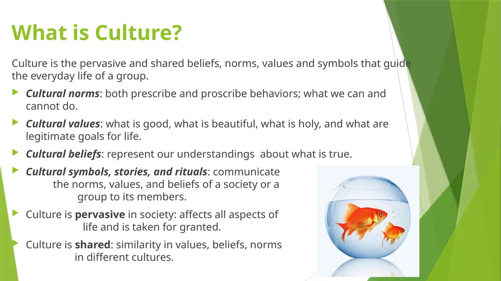 International Team Management: Cultural Context - slide 2 of 36