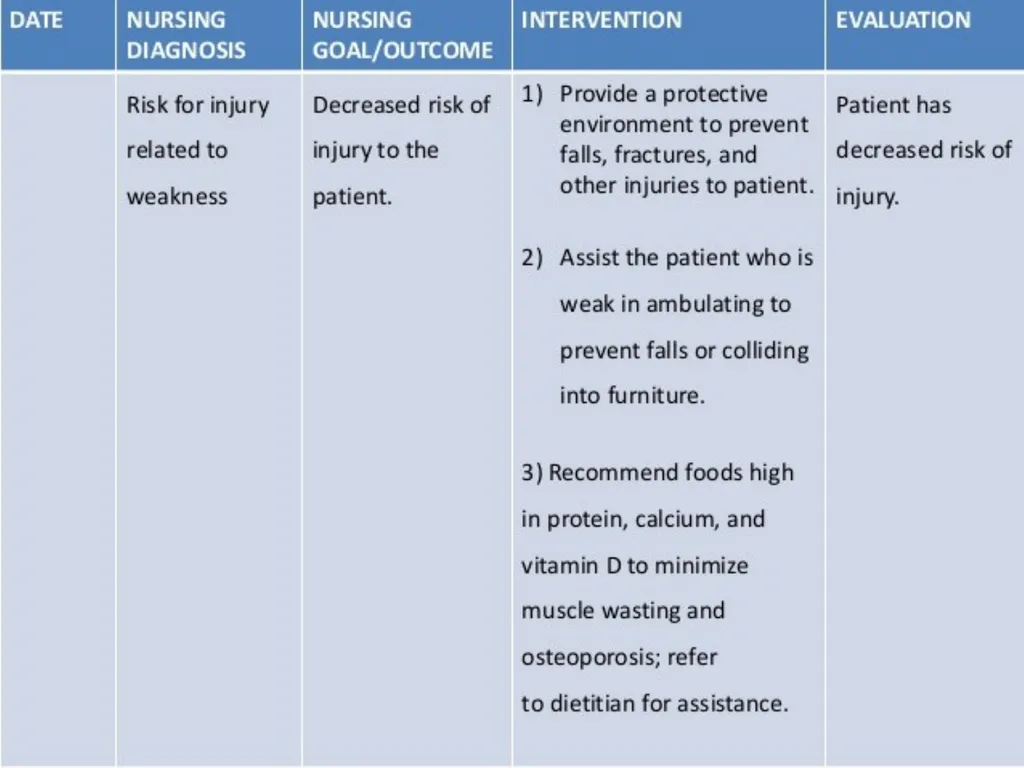 Addison's disease - slide 32 of 33