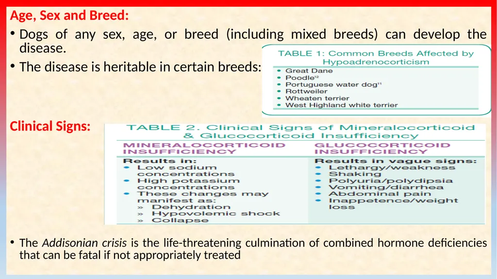Canine Hypoadrenocorticism (Addison Disease) Unit: - slide 5 of 12