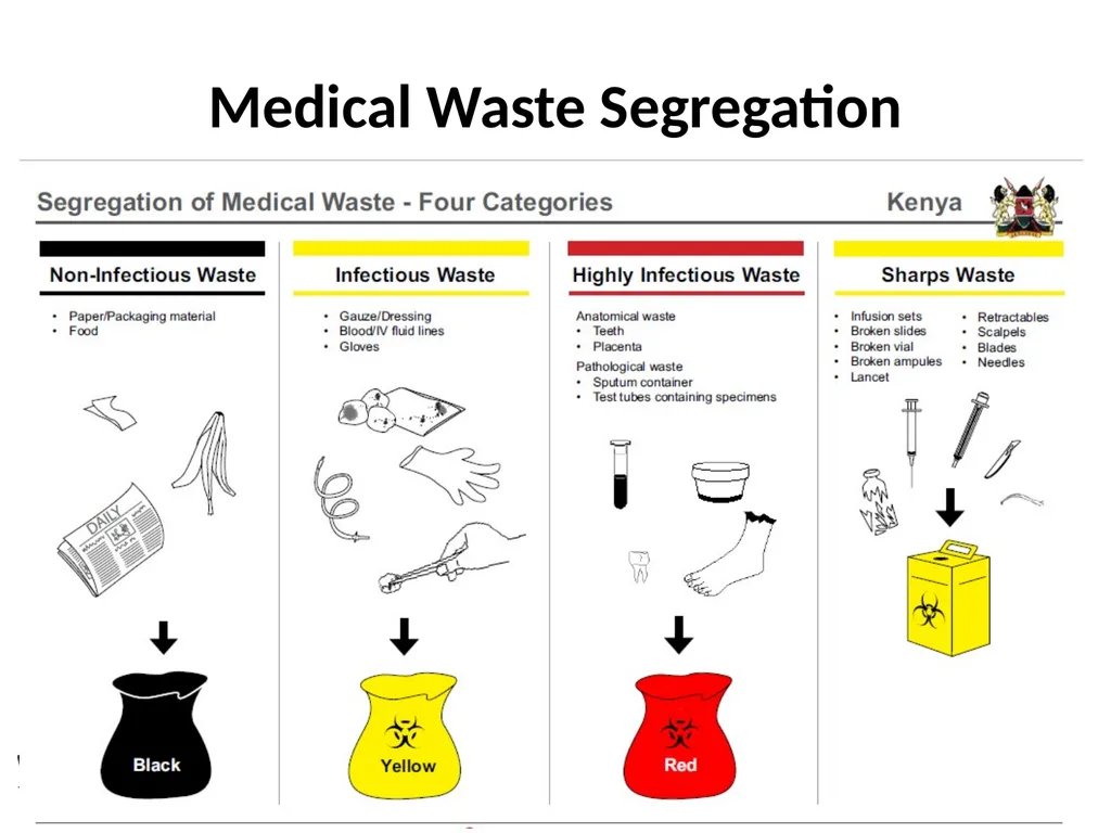 INFECTION PREVENTION INFECTION PREVENTION It is - slide 33 of 34