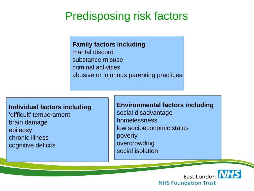 ELFT Training Packages for Primary Care - slide 17 of 64