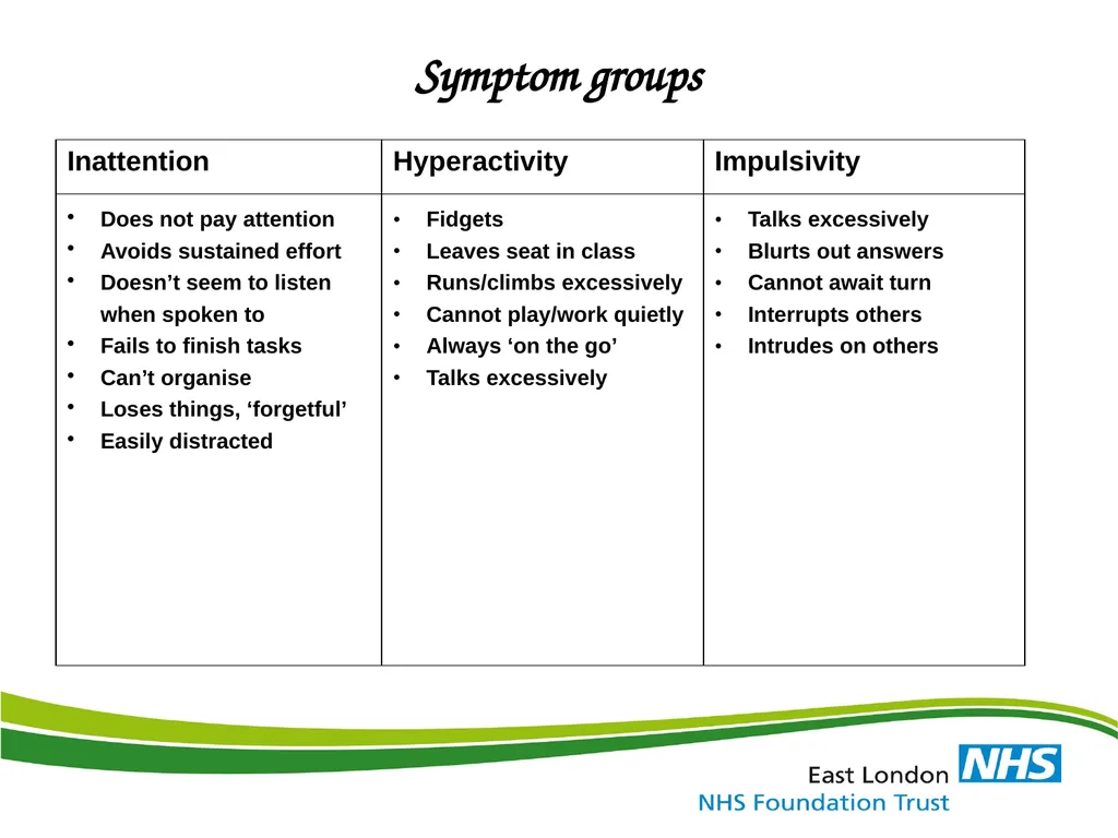 ELFT Training Packages for Primary Care - slide 6 of 64