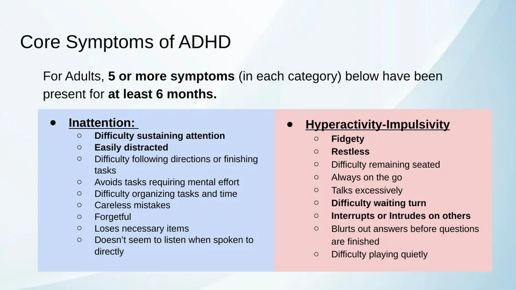 ADHD in Transitional Age Youth Developed by: - slide 13 of 61