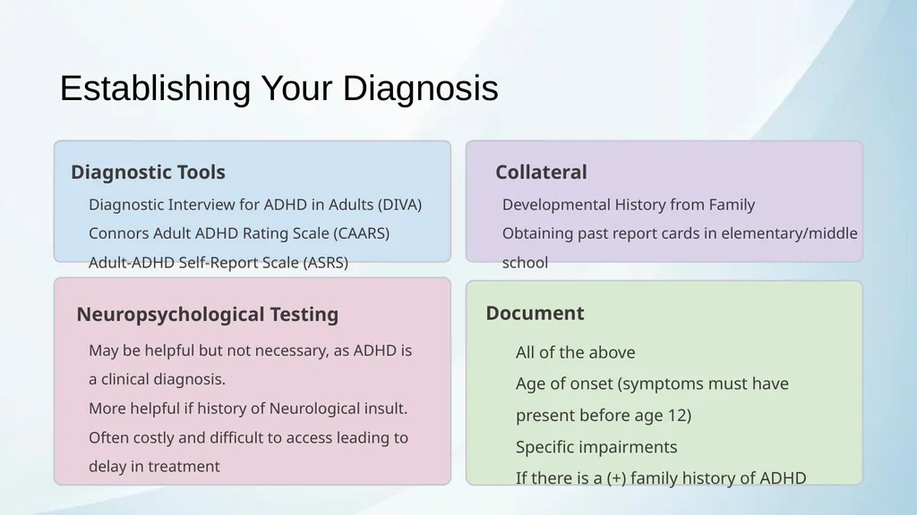 ADHD in Transitional Age Youth Developed by: - slide 25 of 61