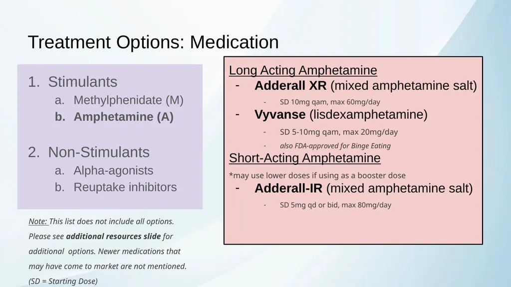 ADHD in Transitional Age Youth Developed by: - slide 38 of 61