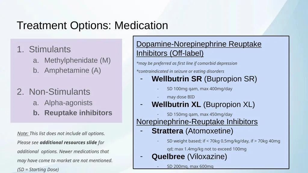 ADHD in Transitional Age Youth Developed by: - slide 45 of 61