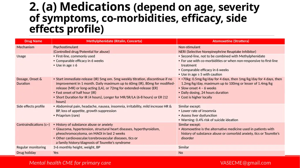 DOES THIS ACTIVE CHILD HAVE ATTENTION DEFICIT - slide 13 of 19