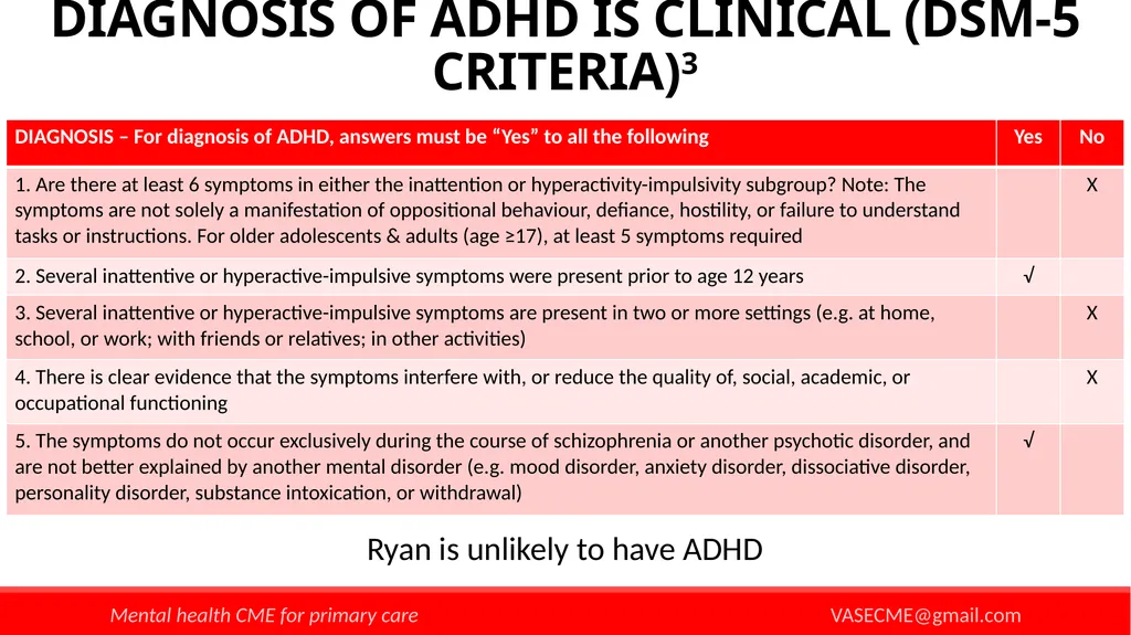 DOES THIS ACTIVE CHILD HAVE ATTENTION DEFICIT - slide 6 of 19