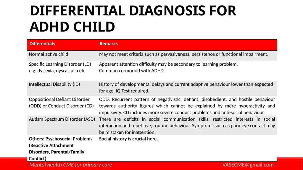 DOES THIS ACTIVE CHILD HAVE ATTENTION DEFICIT - slide 10 of 19