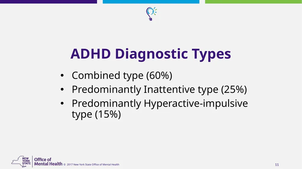 Attention-Deficit/Hyperactivity Disorder - slide 11 of 30