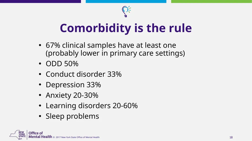 Attention-Deficit/Hyperactivity Disorder - slide 18 of 30
