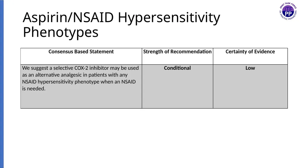 Drug Allergy: A 2022 practice Parameter Update - slide 37 of 45