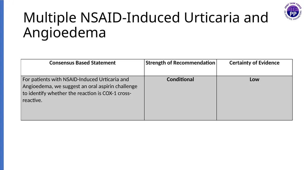 Drug Allergy: A 2022 practice Parameter Update - slide 39 of 45