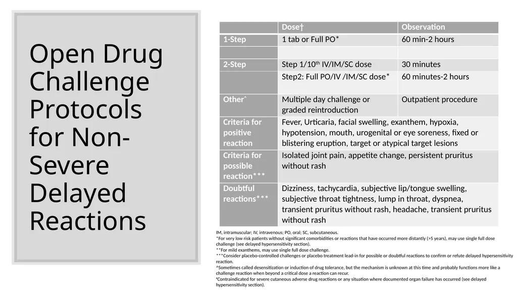Drug Allergy: A 2022 practice Parameter Update - slide 24 of 45