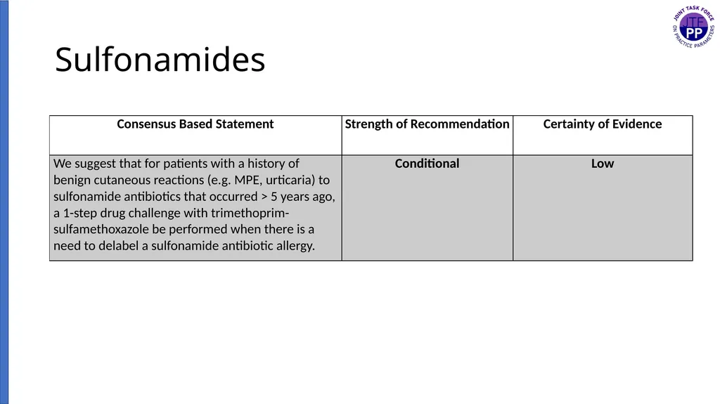 Drug Allergy: A 2022 practice Parameter Update - slide 34 of 45