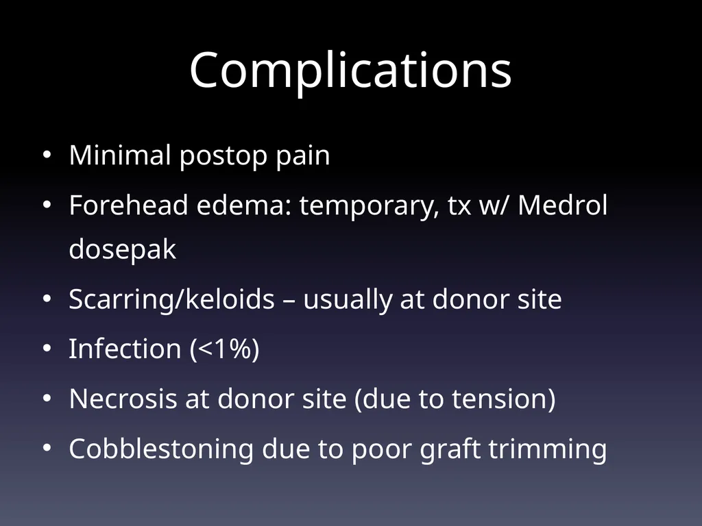 Management of Alopecia Ashley Balaker, MD March - slide 18 of 29
