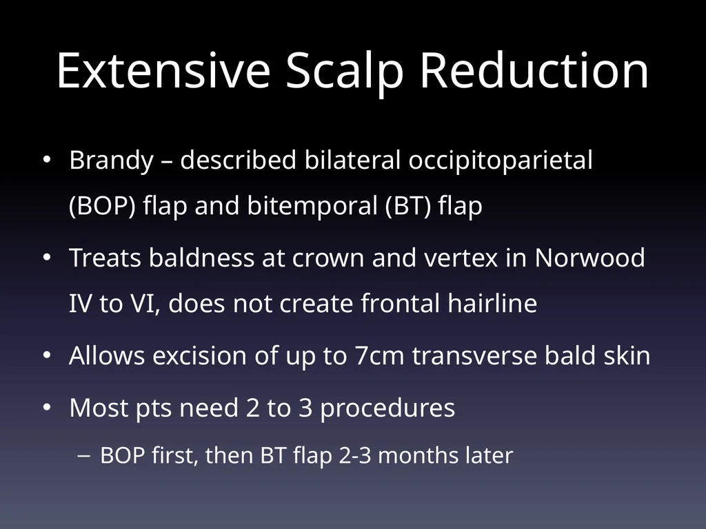 Management of Alopecia Ashley Balaker, MD March - slide 22 of 29