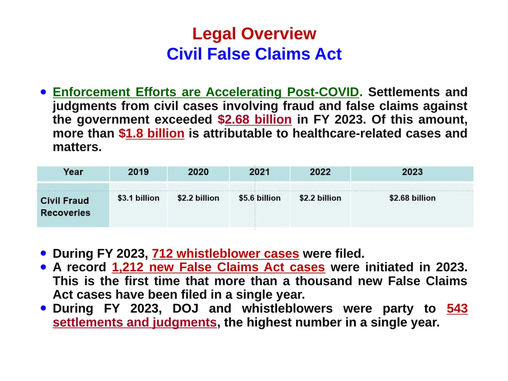 “Overview of Sober Home and Recovery Residence - slide 2 of 42