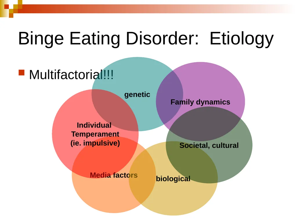 Eating Disorders 21 November 2013 Krissy Schwerin, - slide 36 of 46