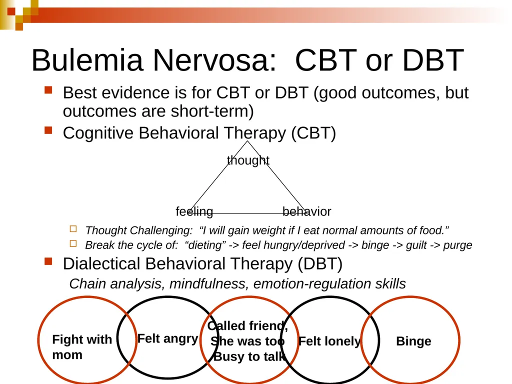 Eating Disorders 21 November 2013 Krissy Schwerin, - slide 28 of 46