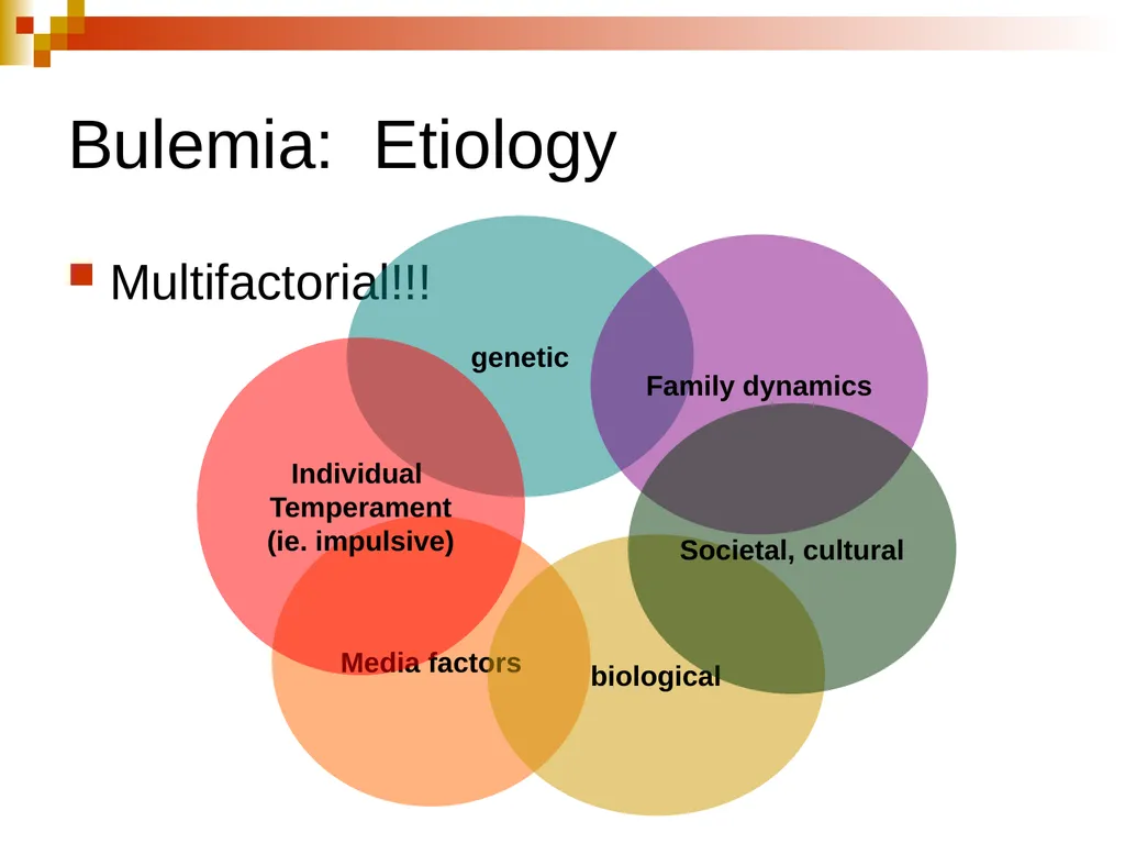 Eating Disorders 21 November 2013 Krissy Schwerin, - slide 25 of 46