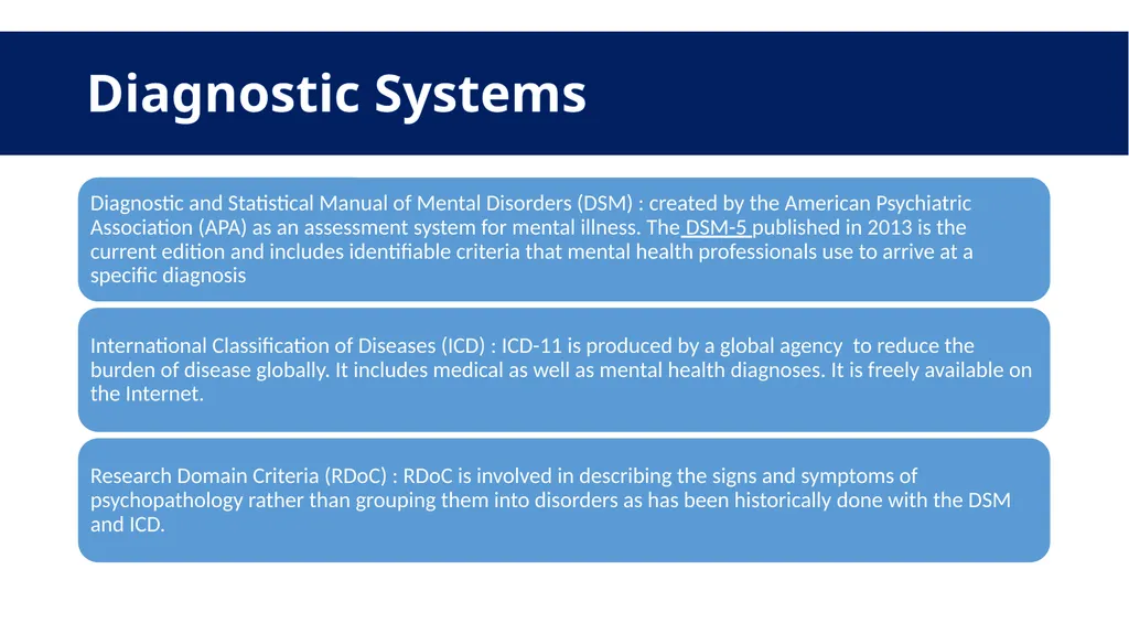 Psychopathology and Personality Disorder What is - slide 6 of 22
