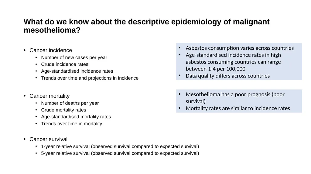 Introduction: a public health perspective on - slide 15 of 21
