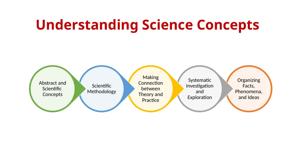 Immersive Technologies for Teaching-Learning of - slide 2 of 18