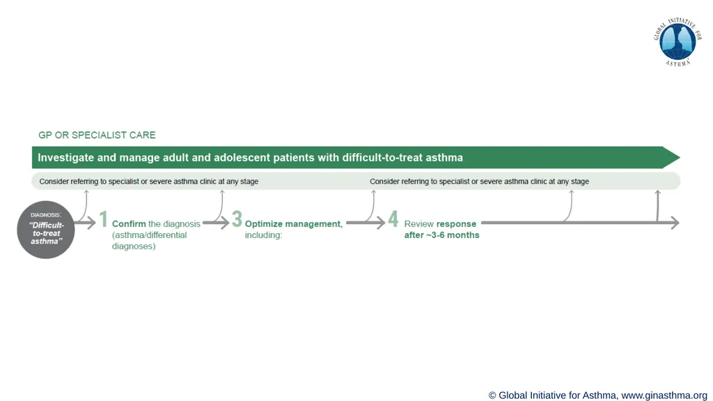 This slide set is restricted for academic and - slide 18 of 39