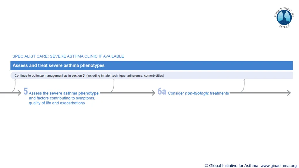 This slide set is restricted for academic and - slide 19 of 39