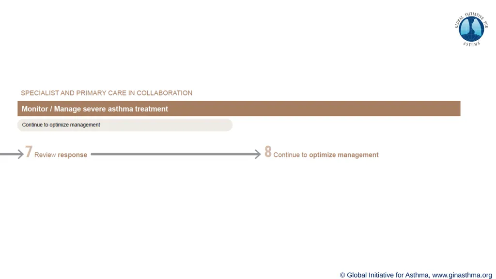 This slide set is restricted for academic and - slide 21 of 39