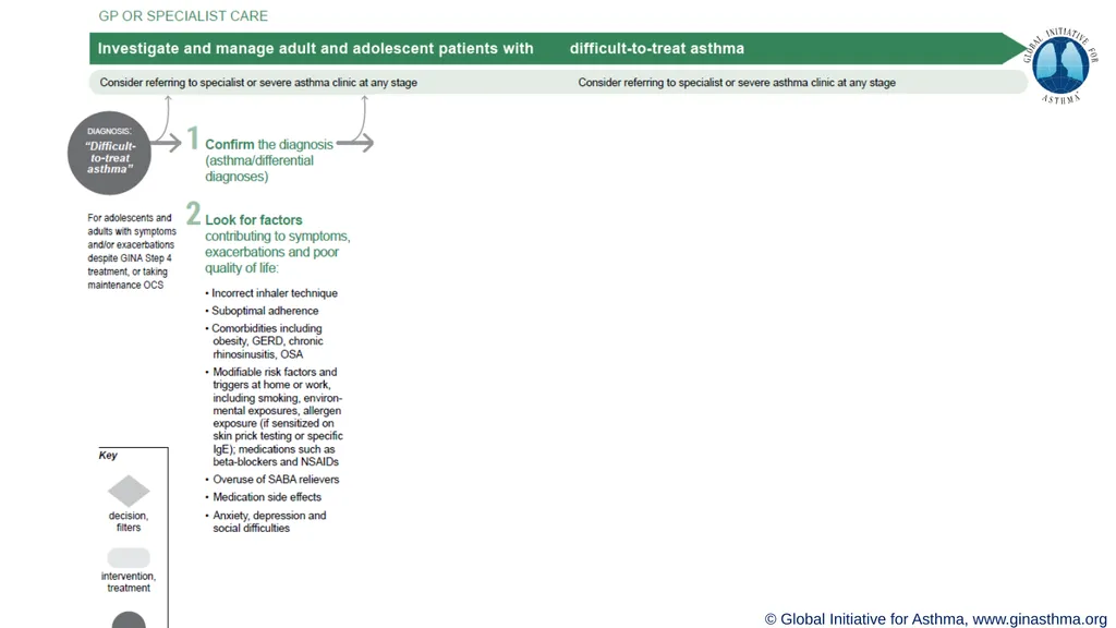 This slide set is restricted for academic and - slide 23 of 39